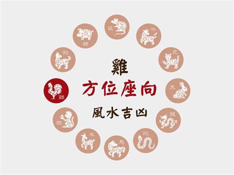 屬雞床頭方位|肖雞座向及吉祥號碼數字